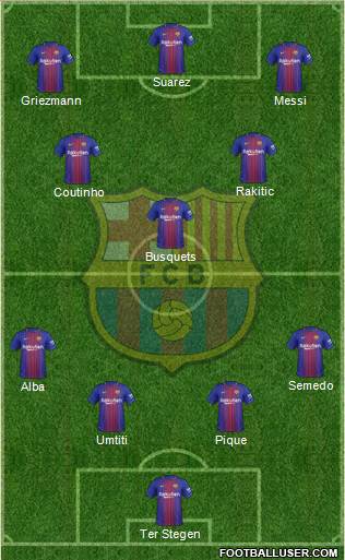 F.C. Barcelona Formation 2018