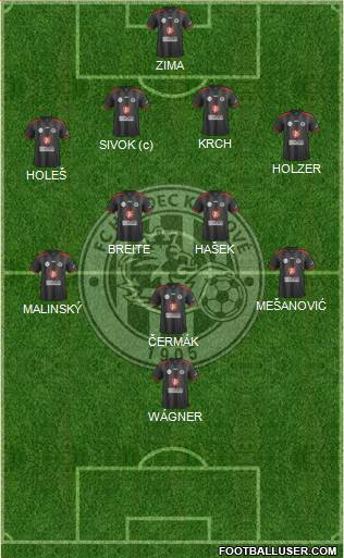 Hradec Kralove Formation 2018