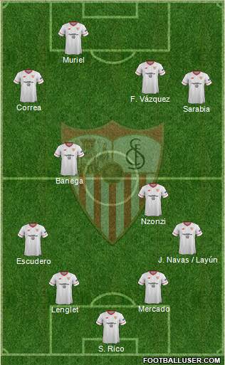 Sevilla F.C., S.A.D. Formation 2018