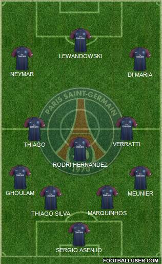 Paris Saint-Germain Formation 2018