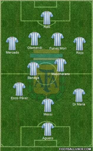 Argentina Formation 2018