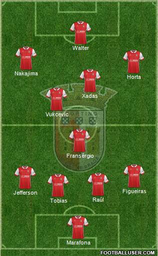 Sporting Clube de Braga - SAD Formation 2018