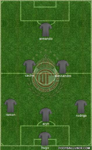 Deportivo Toluca Formation 2018