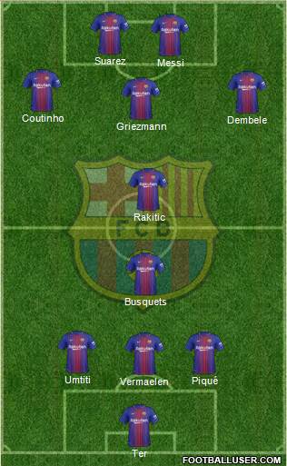 F.C. Barcelona Formation 2018