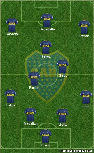 Boca Juniors Formation 2018