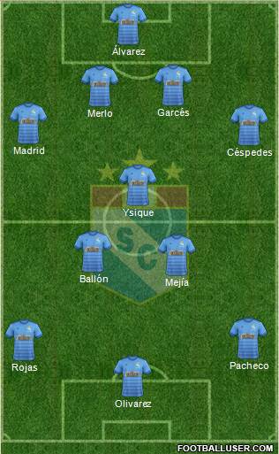C Sporting Cristal S.A. Formation 2018