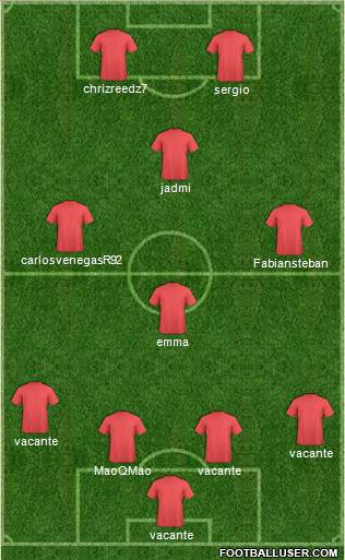Fifa Team Formation 2018