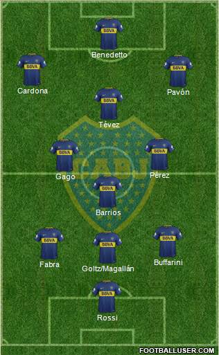 Boca Juniors Formation 2018