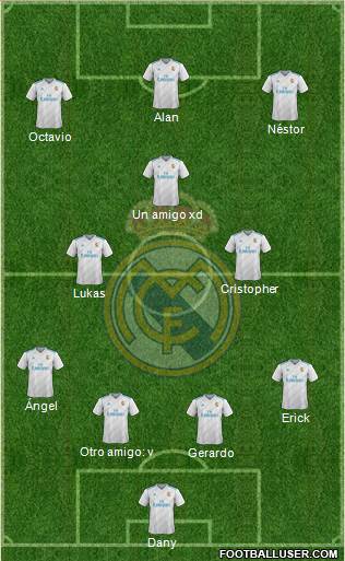 Real Madrid C.F. Formation 2018