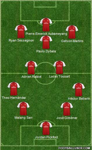 Arsenal Formation 2018