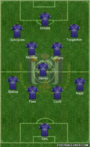 RSC Anderlecht Formation 2018
