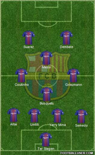 F.C. Barcelona Formation 2018