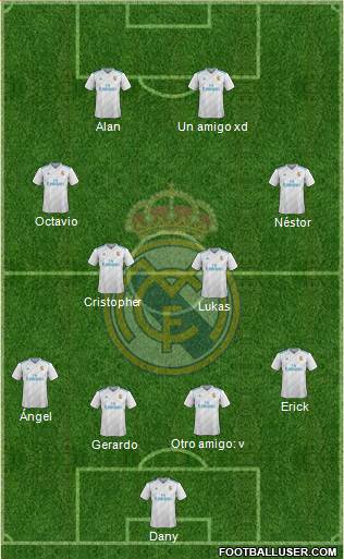 Real Madrid C.F. Formation 2018