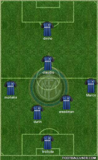F.C. Internazionale Formation 2018