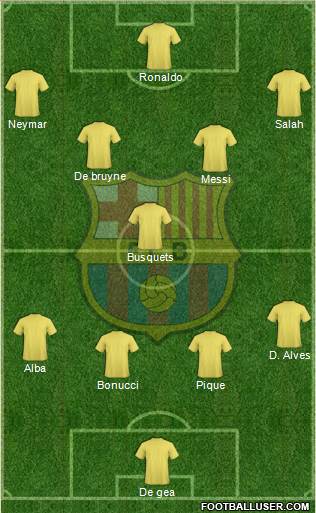 F.C. Barcelona Formation 2018