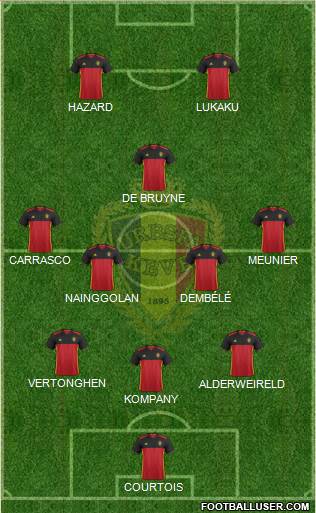 Belgium Formation 2018