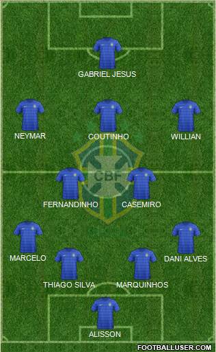 Brazil Formation 2018