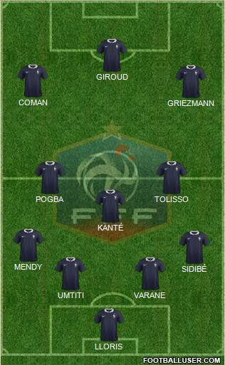 France Formation 2018