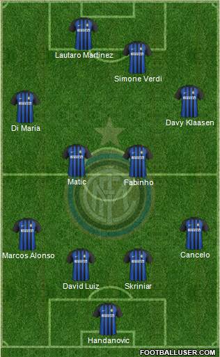 F.C. Internazionale Formation 2018
