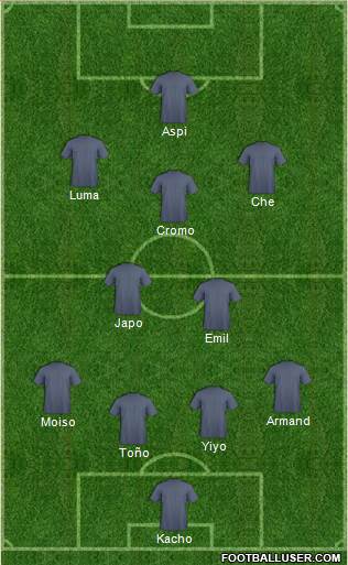 Pro Evolution Soccer Team Formation 2018
