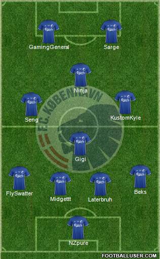 Football Club København Formation 2018