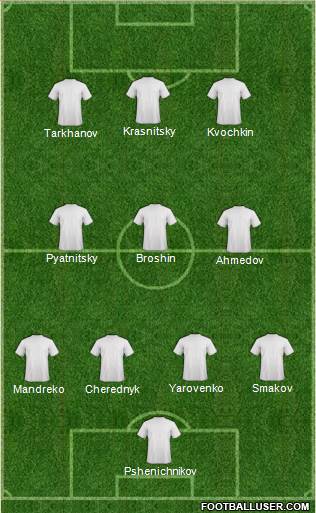 Dream Team Formation 2018