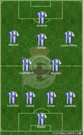 R.C. Deportivo de La Coruña S.A.D. Formation 2018