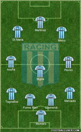 Racing Club Formation 2018