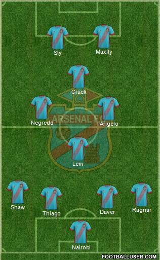 Arsenal de Sarandí Formation 2018