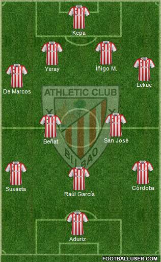 Athletic Club Formation 2018