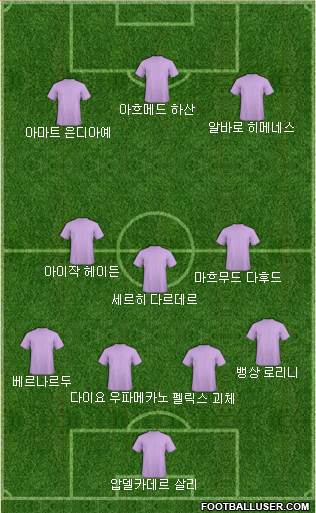 Dream Team Formation 2018