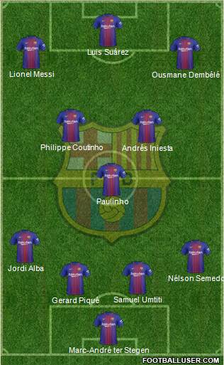 F.C. Barcelona Formation 2018
