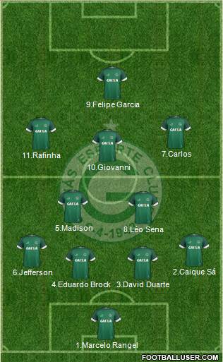 Goiás EC Formation 2018
