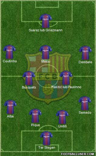 F.C. Barcelona Formation 2018