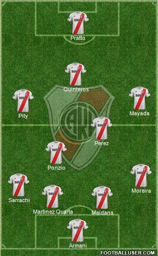 River Plate Formation 2018