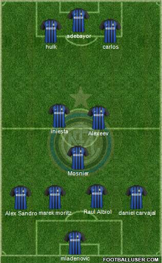 F.C. Internazionale Formation 2018