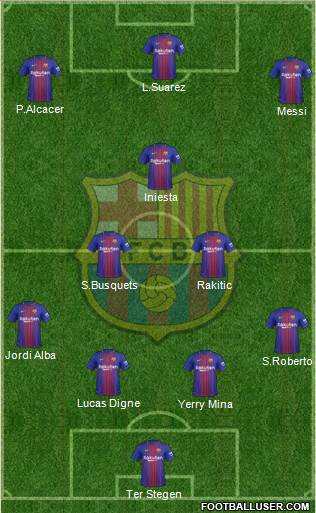 F.C. Barcelona Formation 2018