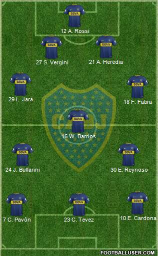 Boca Juniors Formation 2018