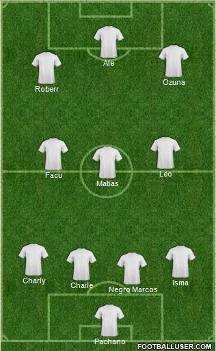 Dream Team Formation 2018