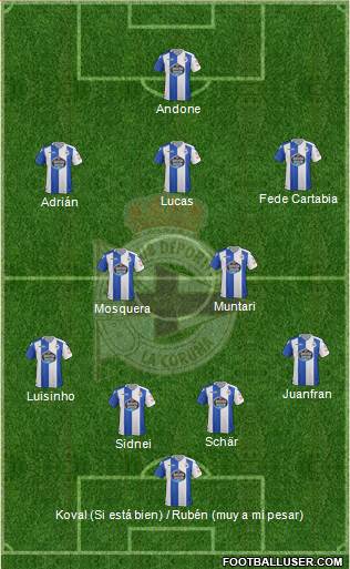 R.C. Deportivo de La Coruña S.A.D. Formation 2018