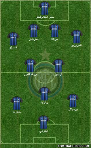 F.C. Internazionale Formation 2018