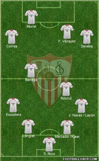 Sevilla F.C., S.A.D. Formation 2018