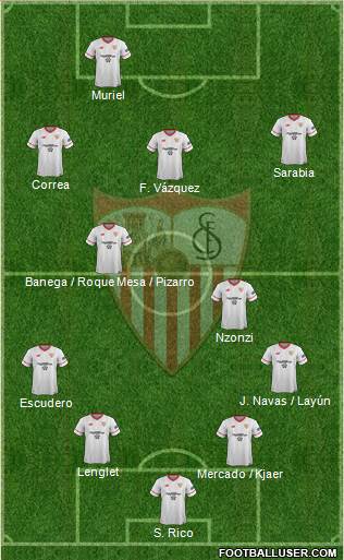 Sevilla F.C., S.A.D. Formation 2018