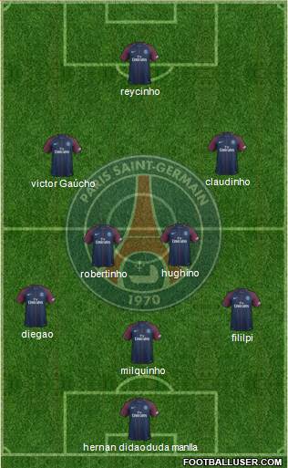 Paris Saint-Germain Formation 2018