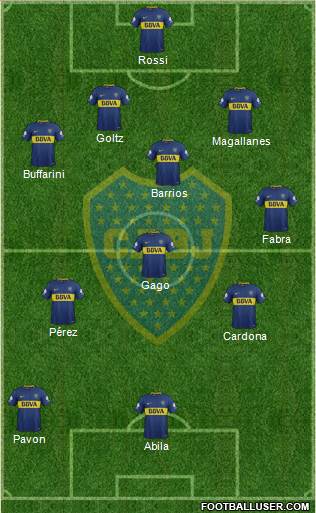 Boca Juniors Formation 2018