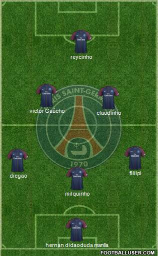 Paris Saint-Germain Formation 2018