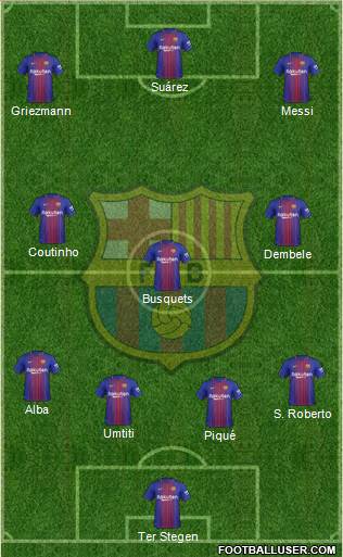 F.C. Barcelona Formation 2018