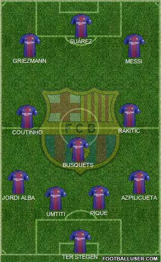 F.C. Barcelona Formation 2018