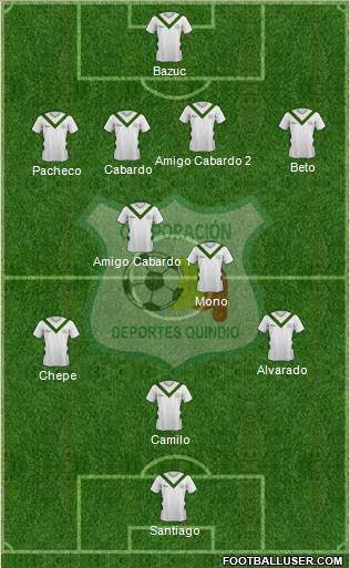 C Deportes Quindío football formation