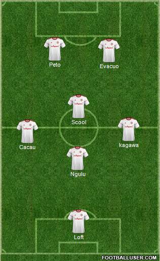 Accrington Stanley Formation 2018